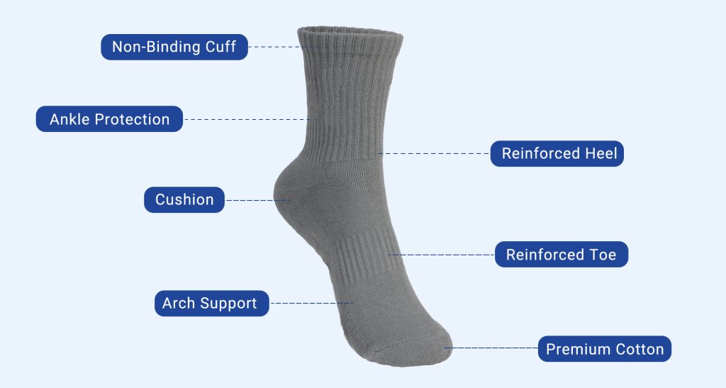 Custom grip socks